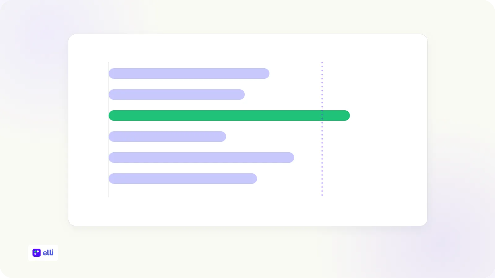 How to choose and implement employee pulse survey software in 2026